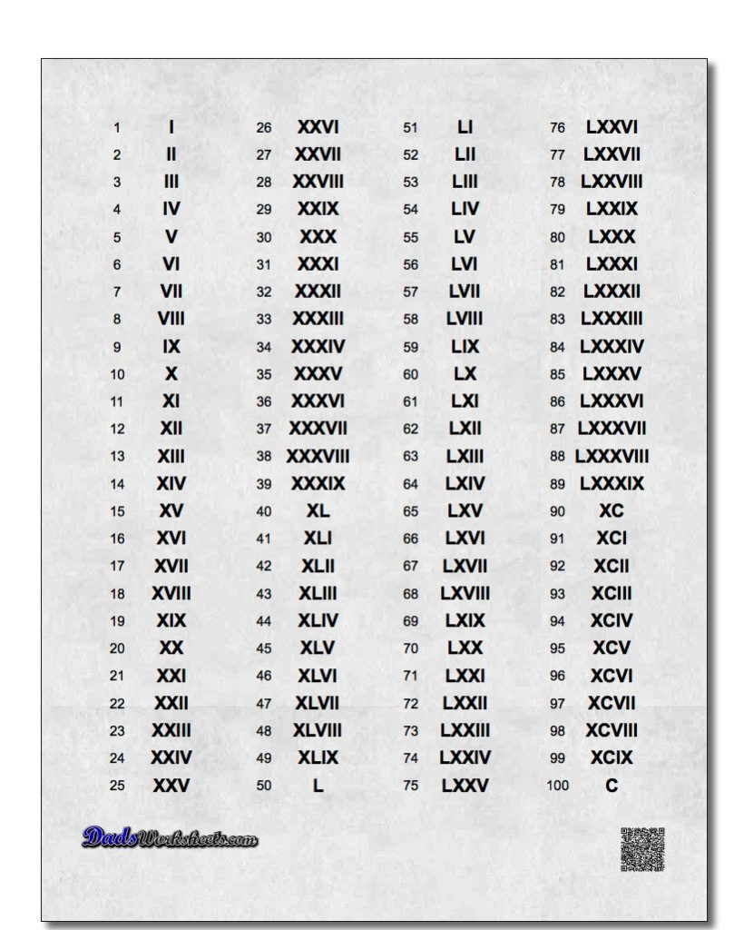 Featured image of post Xxiii Roman Numerals Translation